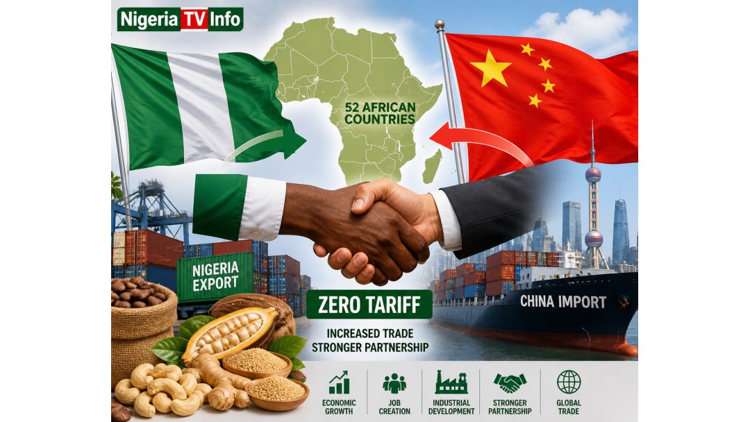 China Scraps Tariffs for All but One African Nation