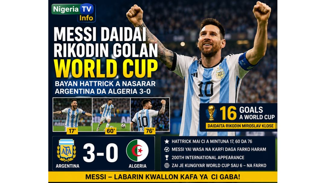 Messi Equals World Cup Scoring Record with Stunning Hat-trick in Argentina’s 3–0 Win Over Algeria